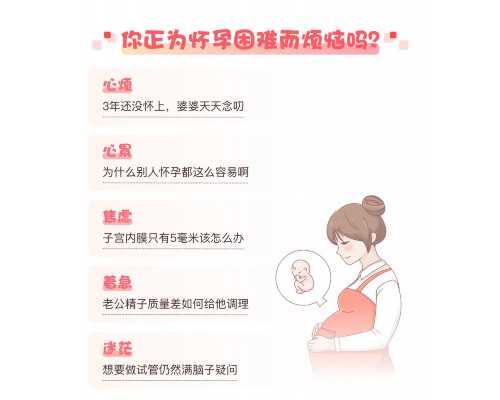国内如何接受供卵的医院,搞定试管促排怎么能不知道这些事儿快看过来